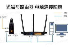 路由器无法上网怎么办？