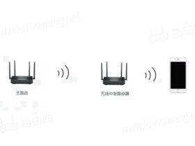 netcore磊科路由器设置无线中继教程