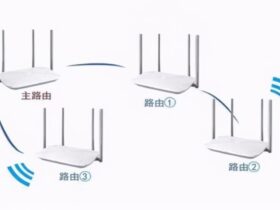 路由器有线mesh组网跟无线mesh组网对比测试