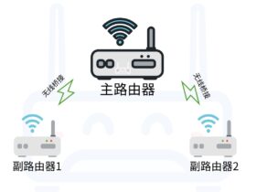 两个路由器无线桥接完美教程